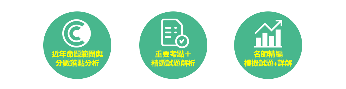 短期攻略方針 緊扣命題趨勢攻取上榜